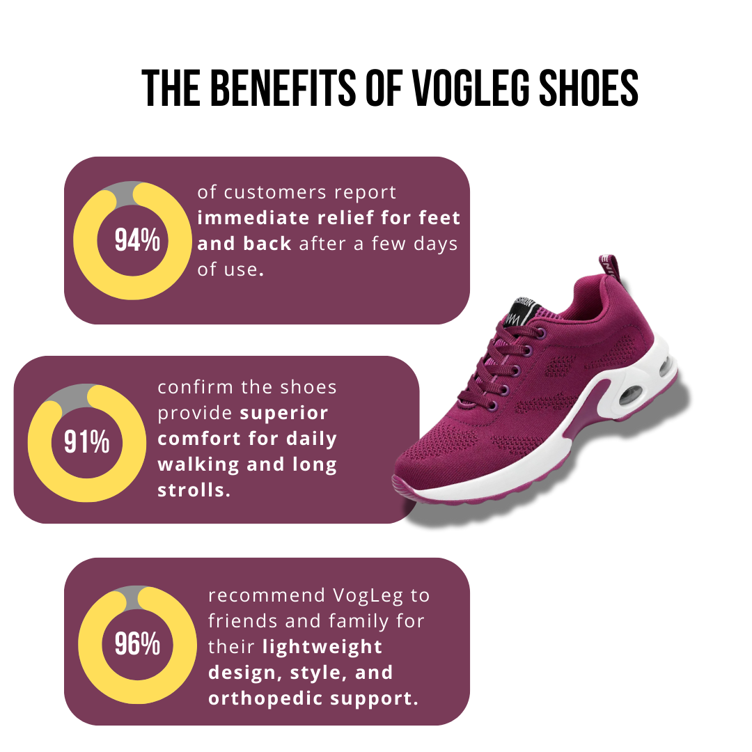 VogLeg-Baskets ultra confort avec semelle orthopédique