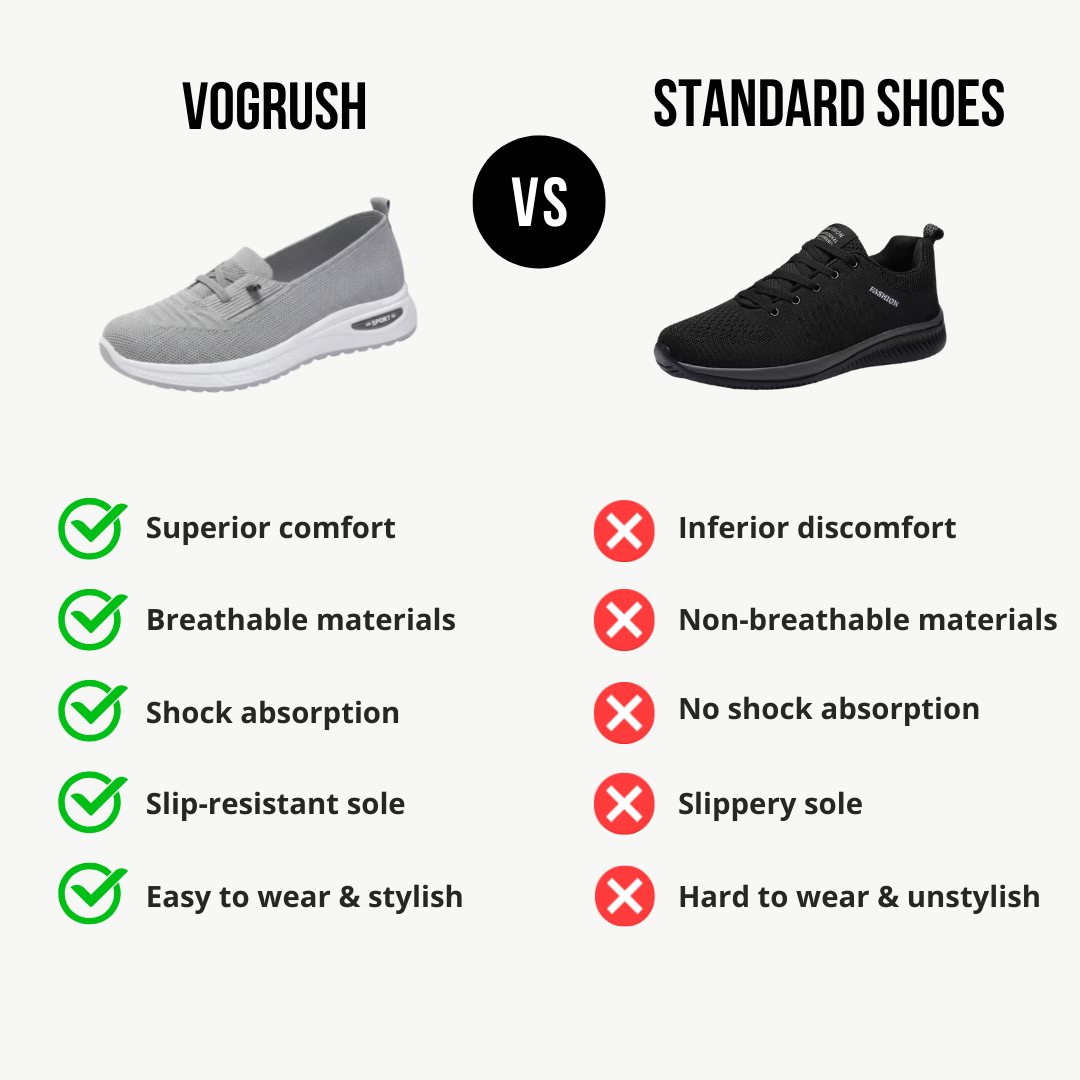VogRush — Baskets Orthopédiques Femme