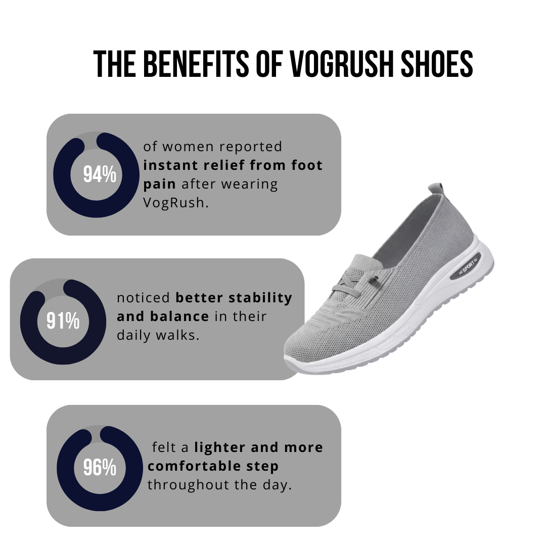 VogRush — Baskets Orthopédiques Femme
